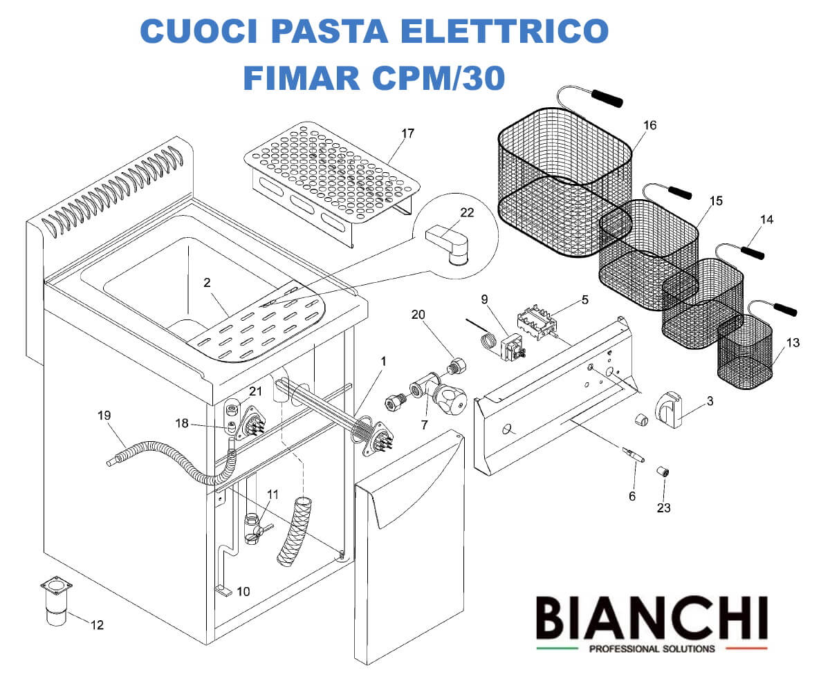 Esploso ricambi per cuoci pasta elettrico <a class=